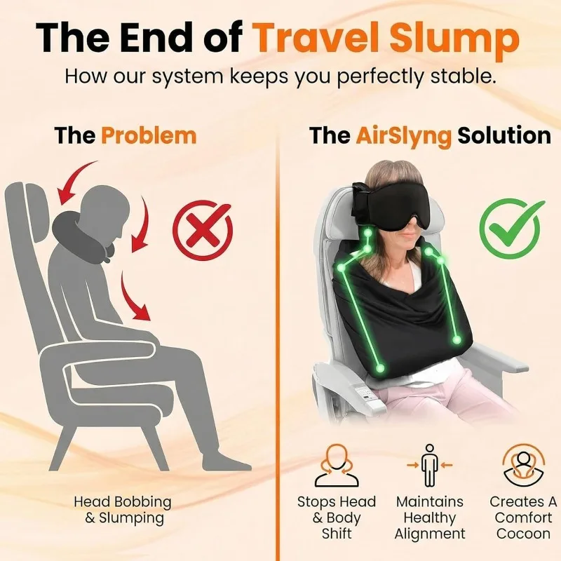ระบบรองรับการนอนหลับบนเครื่องบ - Travel Accessories India บทวิจารณ์และราคา